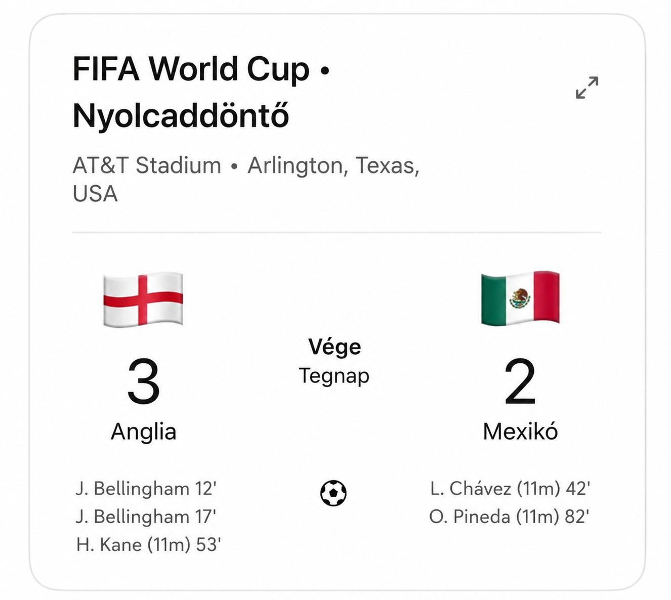 VB 2026: Tíz emberrel is továbbjutott Anglia, Mexikó búcsúzott