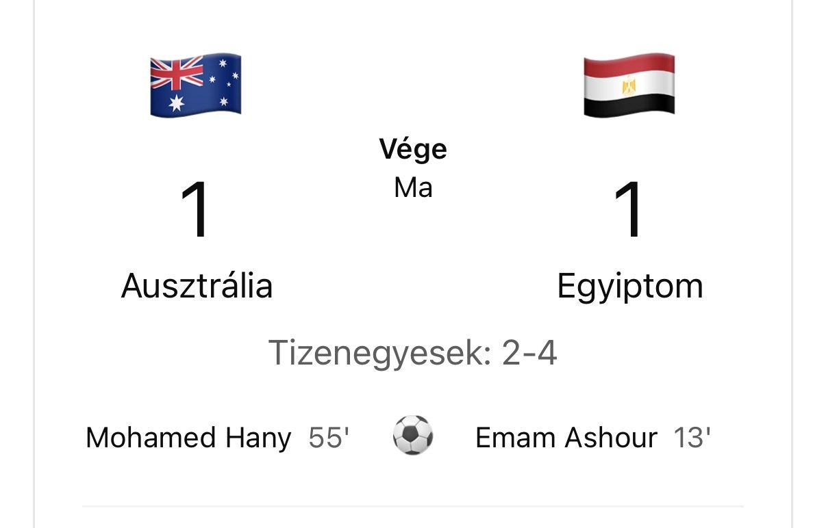 Egyiptom tizenegyesekkel búcsúztatta Ausztráliát a nyolcaddöntő kapujában